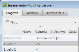 Configurazione Piani