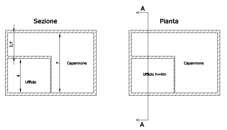 Sezione Capannone