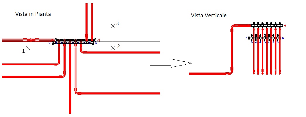 Esempio Vista Verticale