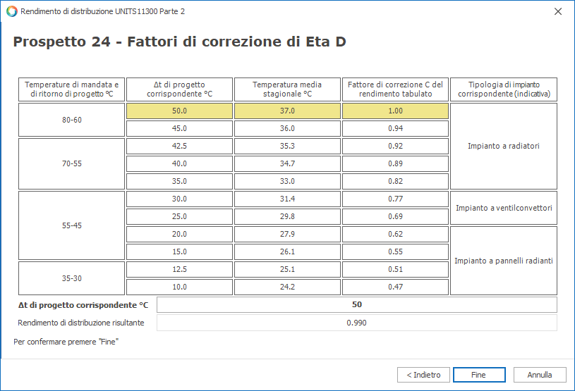 PRECALC_3