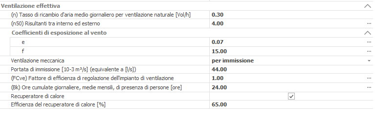 VENTMEC 12