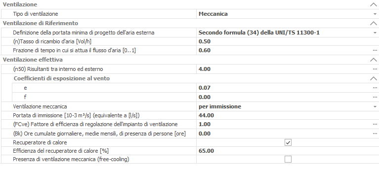 VENTMEC 4