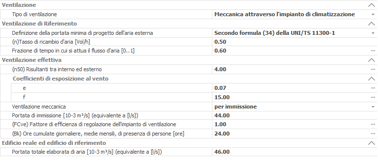VENTMEC 9
