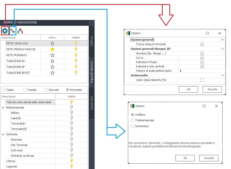 Gestione layers del progetto