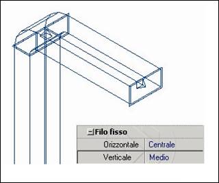 Filo Verticale