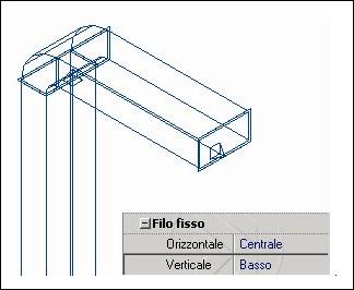 Filo Verticale Alto