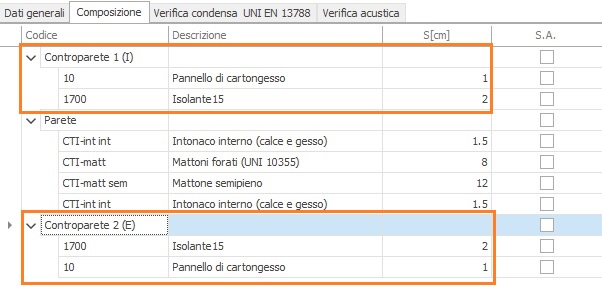 Controparete Doppia