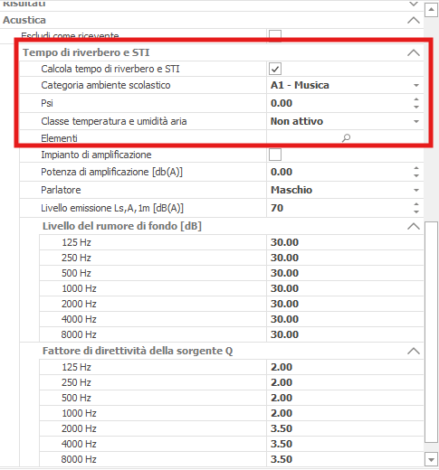 Dati estesi dell'ambiente, categoria "Tempo di riverbero e STI"